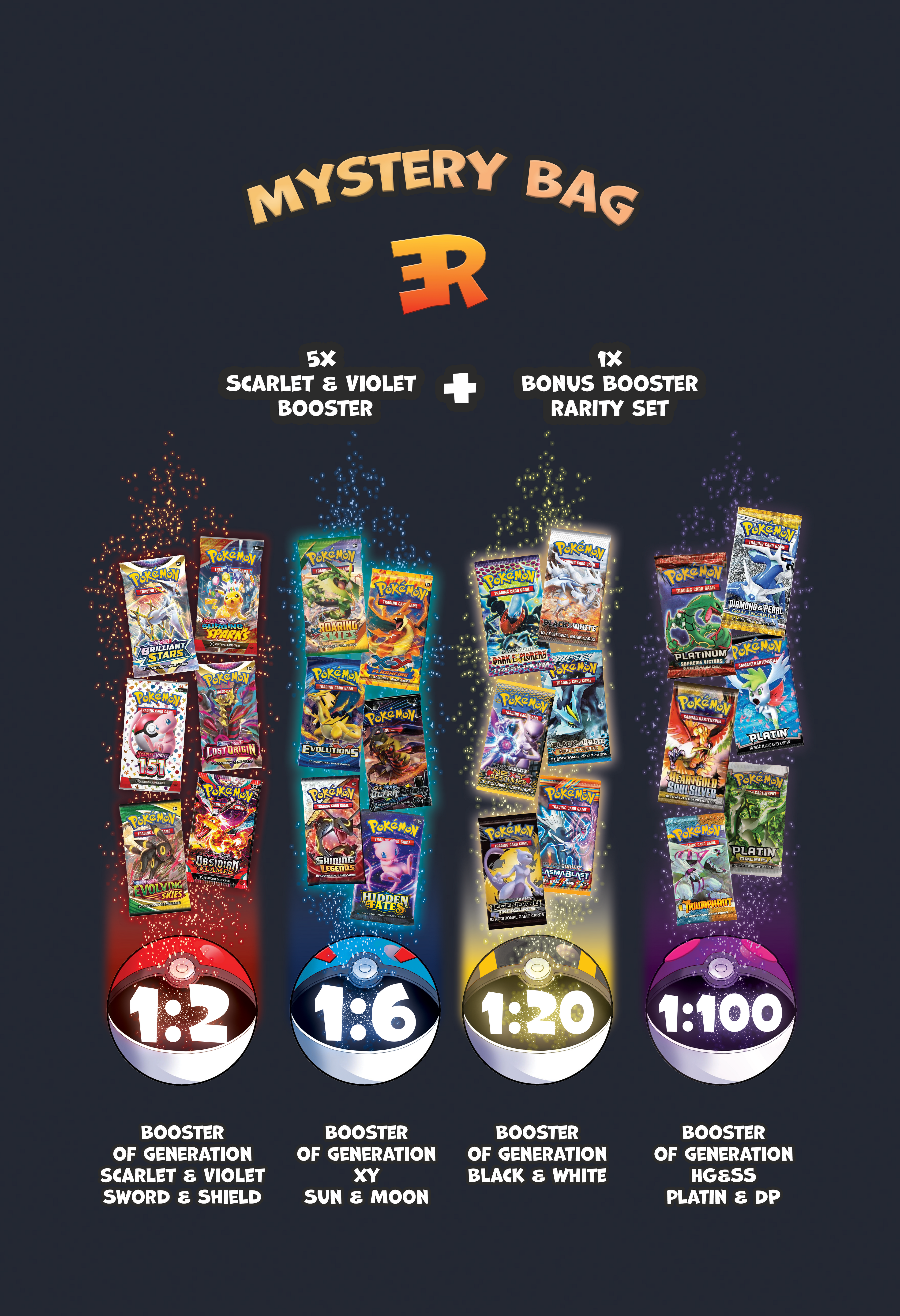 Legendary Mystery Bag